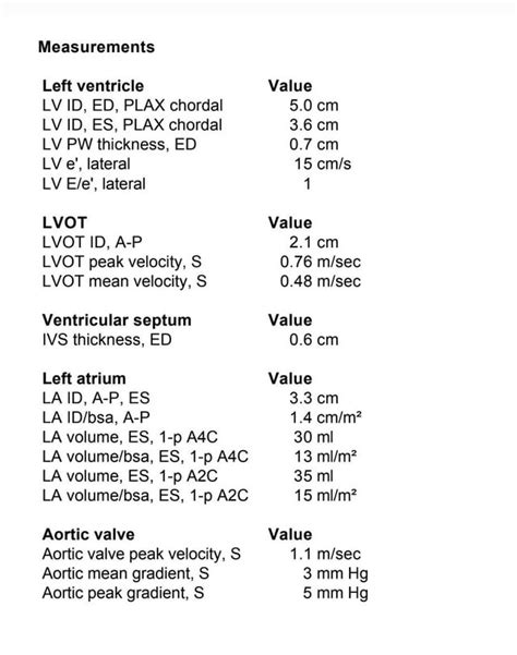 18 year old nude|My echocardiogram says I have mild basel spetal ...